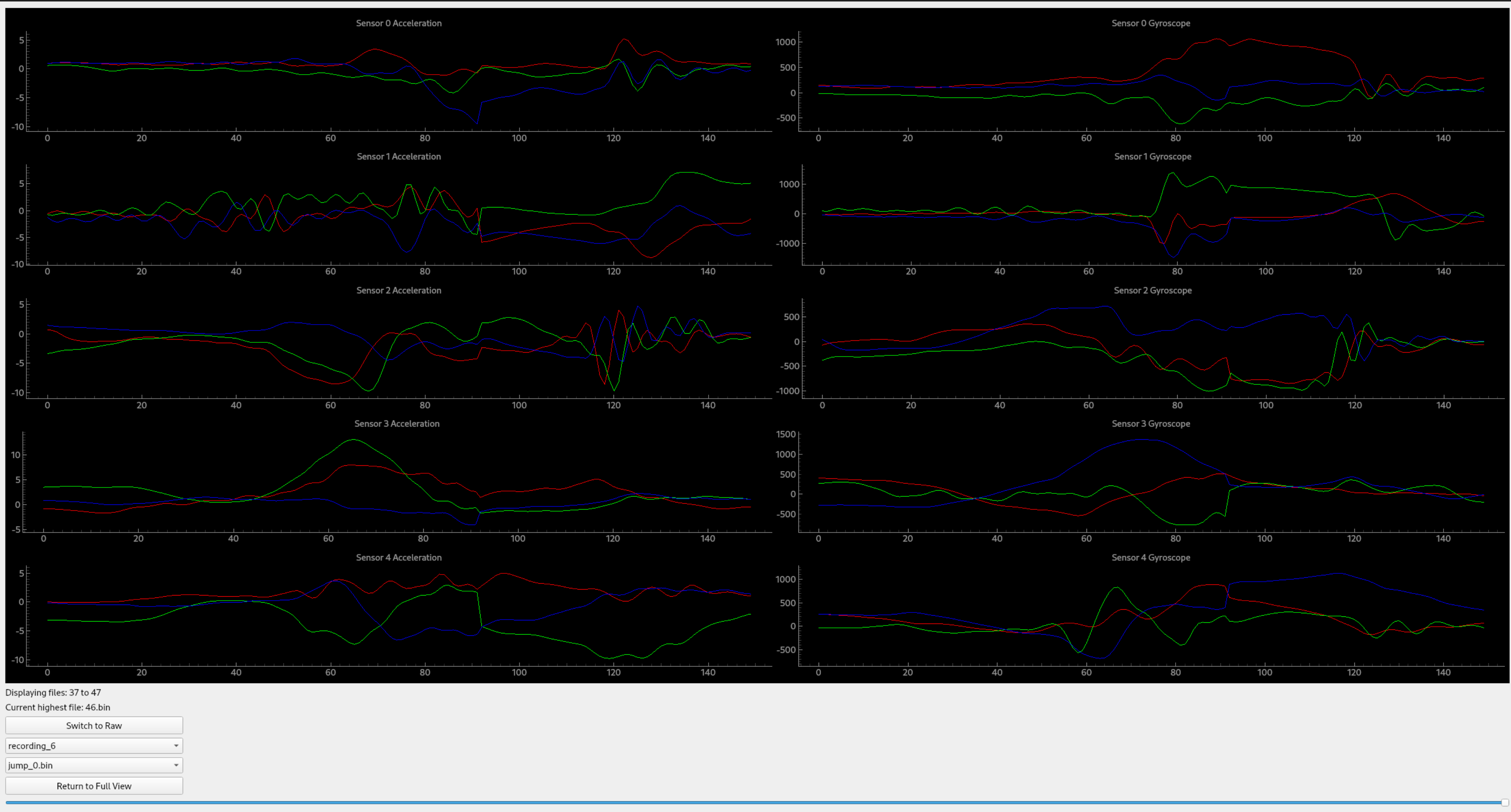 Data Processing Image